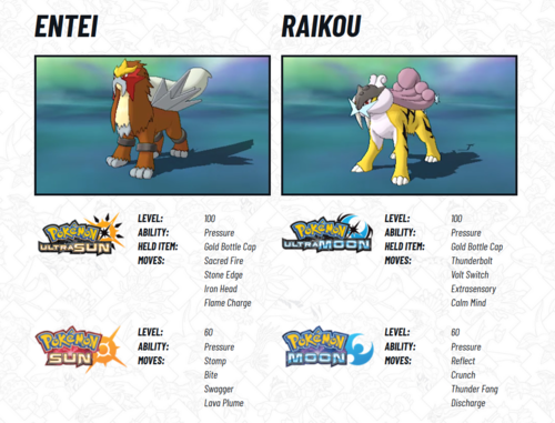 Raikou, Project Pokemon Wiki