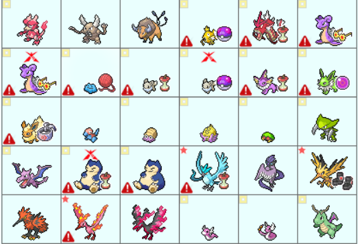 Características do Pokémon - MANUAL COMPLETO DO POKÉMON COMPETITIVO 2.0 #1  