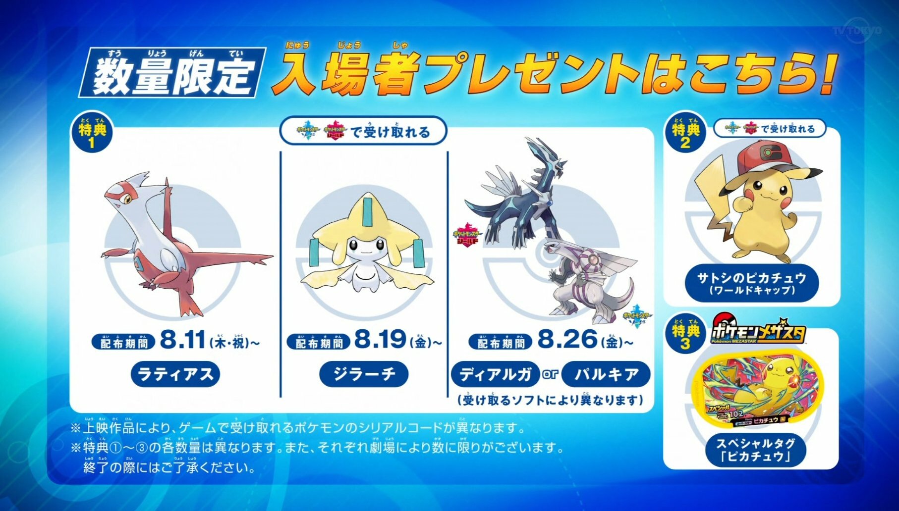 25th Film Anniversary アルトマーレ Latias Generation 8 Project Pokemon Forums