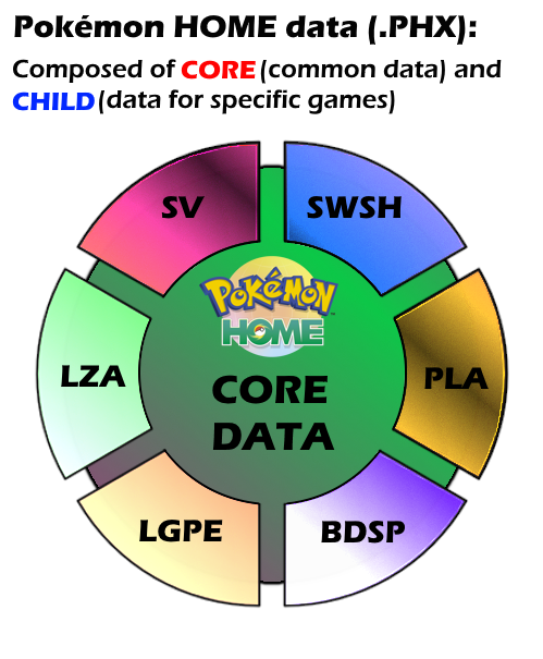 home ring.png