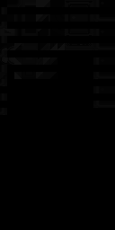 /data/weather_sys.narc 29 RGCN